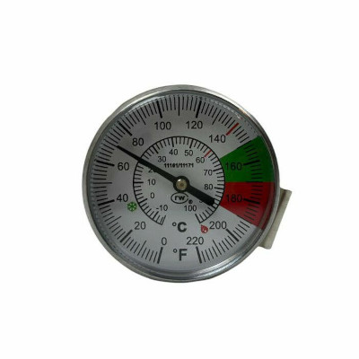 サーモメーター