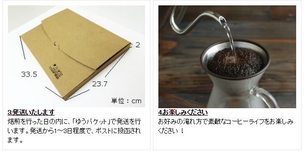 コーヒーが届くまで（3・4）