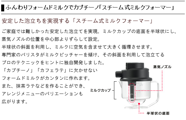 販売終了】【panasonic/パナソニック】エスプレッソ&コーヒーマシン NC