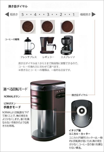 【販売終了】【devicestyle/デバイスタイル】コーヒーグラインダー GA-1-BR ブラウン