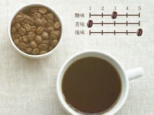 【販売終了】【コーヒー豆】【フェアトレード/ネパール】ヒマラヤンワールド フェアトレードコーヒー 200g 豆