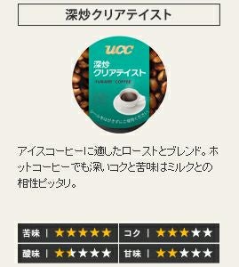 【販売終了】【キューリグ】UCC 深炒クリアテイスト（Kカップ）7.5g×12個入り