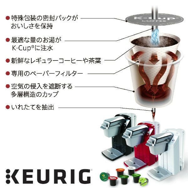 【キューリグ カプセル】ジャスミン茶（Kカップ）4g×12個入り