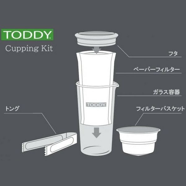 Toddy Cold Brew カッピングキット　3個ｾｯﾄ TCK3