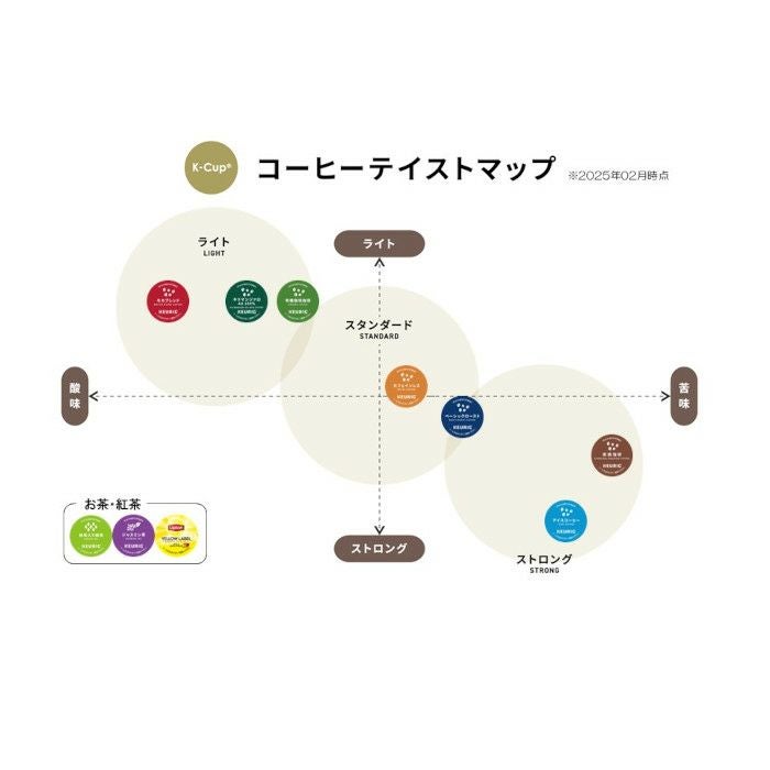 送料無料 キューリグ カプセル ベーシックお試しセット まとめ買いでお