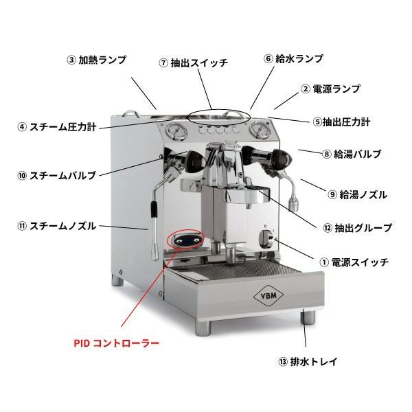 VBM DOMOBAR SUPER DOUBLE V2011 2Boiler 100V | エスプレ