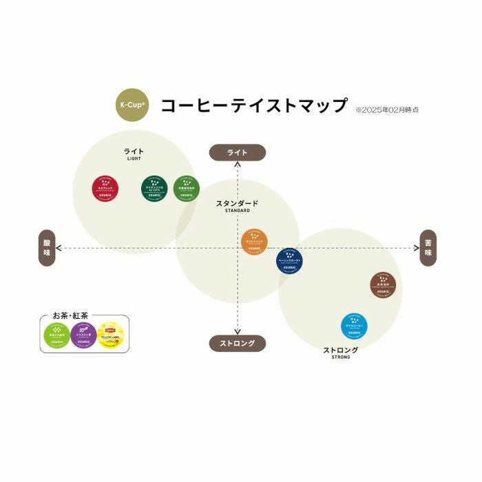 【送料無料】【6980円】キューリグ カプセル選べる6箱セット Keurig K-cup【初回限定】